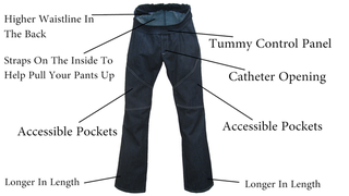 Illustration for article titled Jeans for wheelchair users